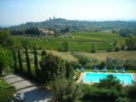 Clicca qui per vedere i dettagli di Bed & Breakfast Villa Ducci